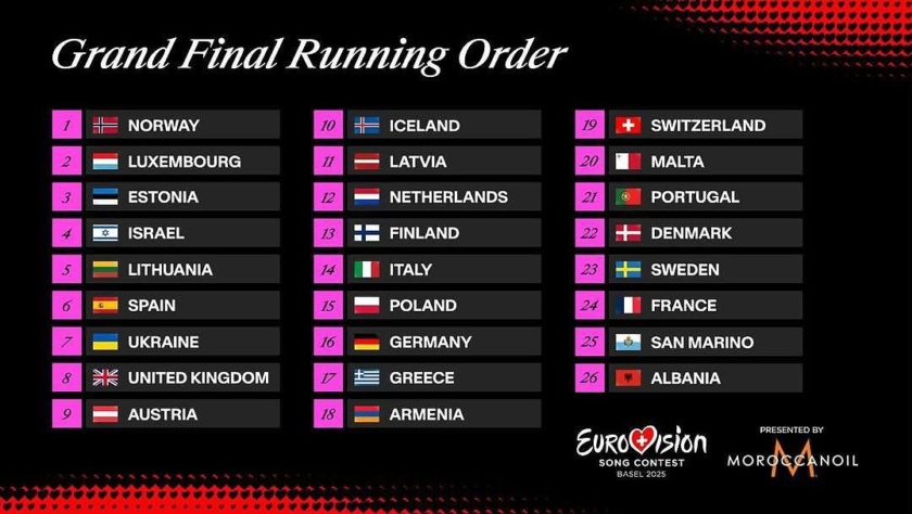 Eurovision 2025 Grand Final Watch Party in Budva