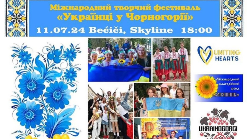 International Creative Festival “Ukrainians in Montenegro”